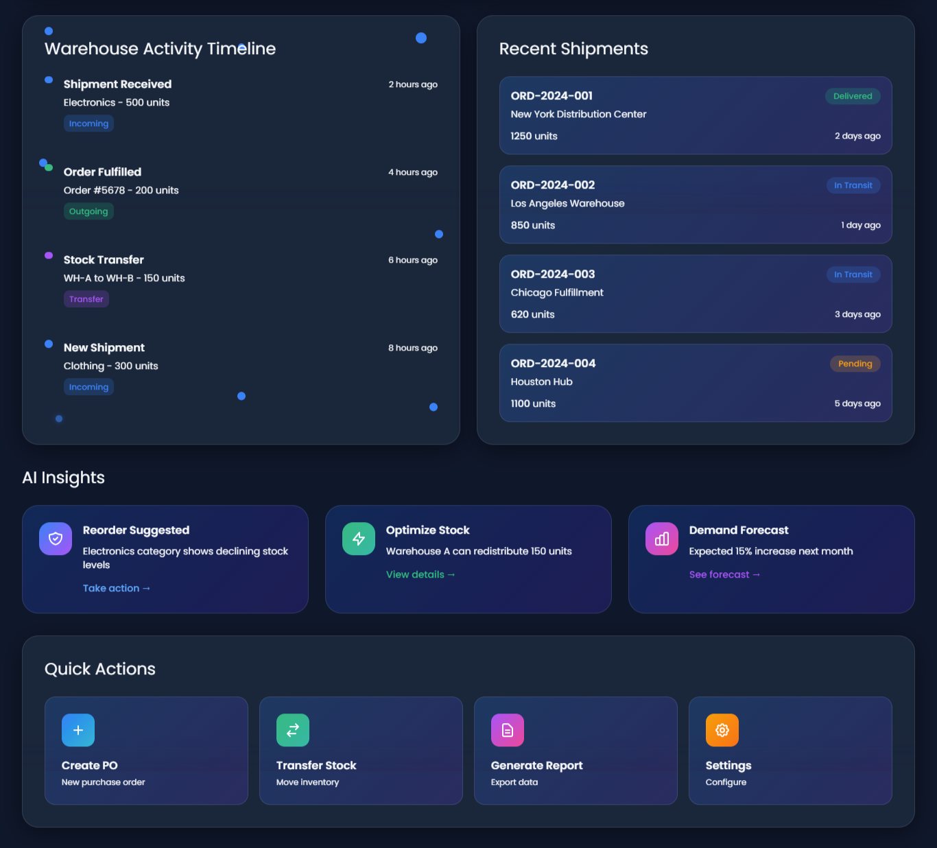 Inventory & Warehouse Management System screenshot 3