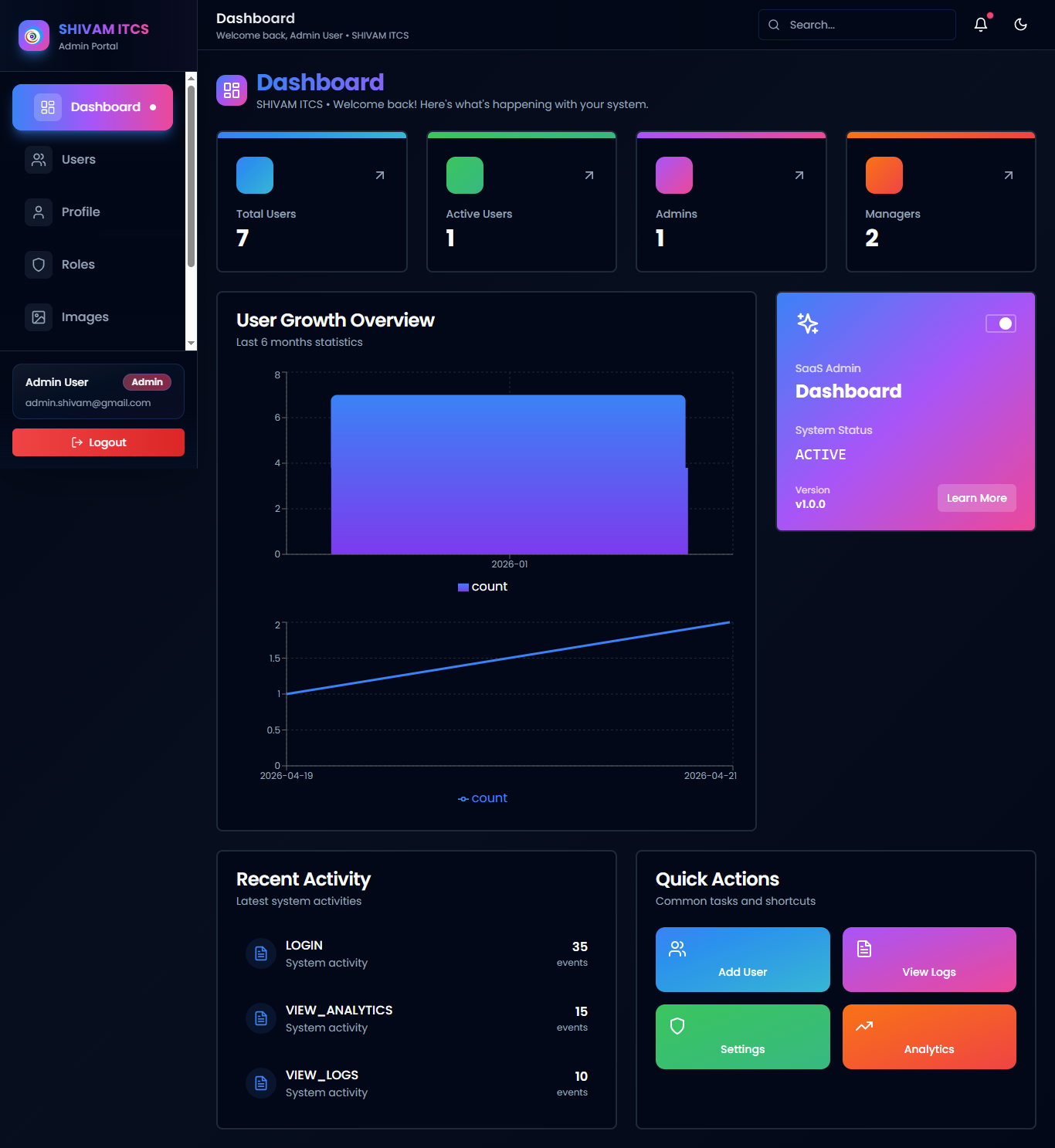 SaaS Admin Dashboard (MERN Stack) screenshot 1