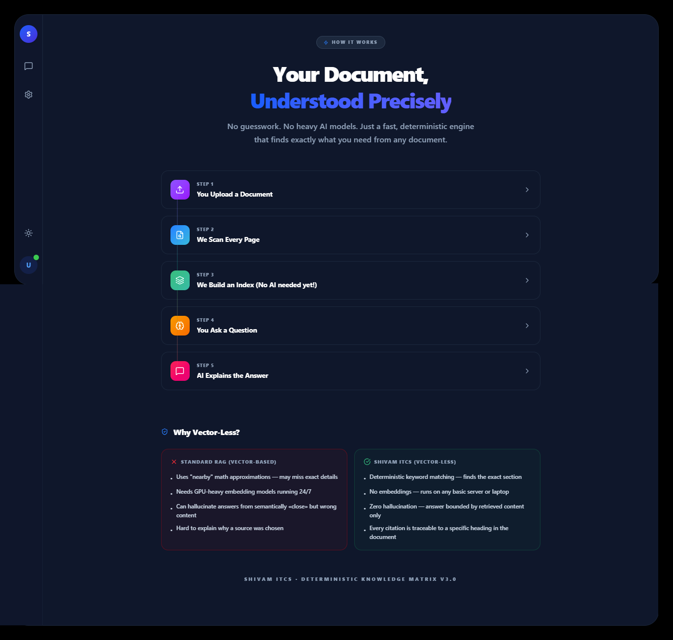 Vectorless RAG – Explainable AI Knowledge Assistant with BM25 Retrieval screenshot 3